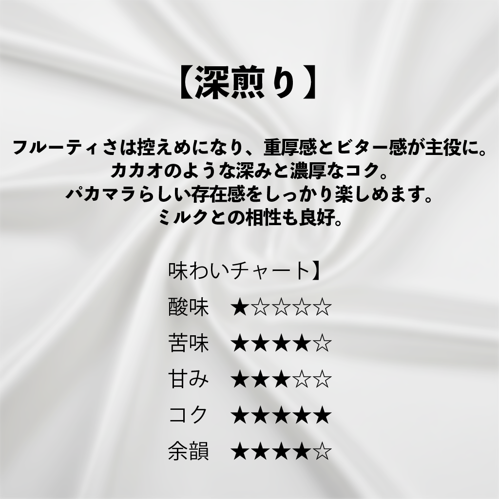 グアテマラ ニューオリエンテ エスヴァン・バスケスさん パカマラ SHB ウォッシュ